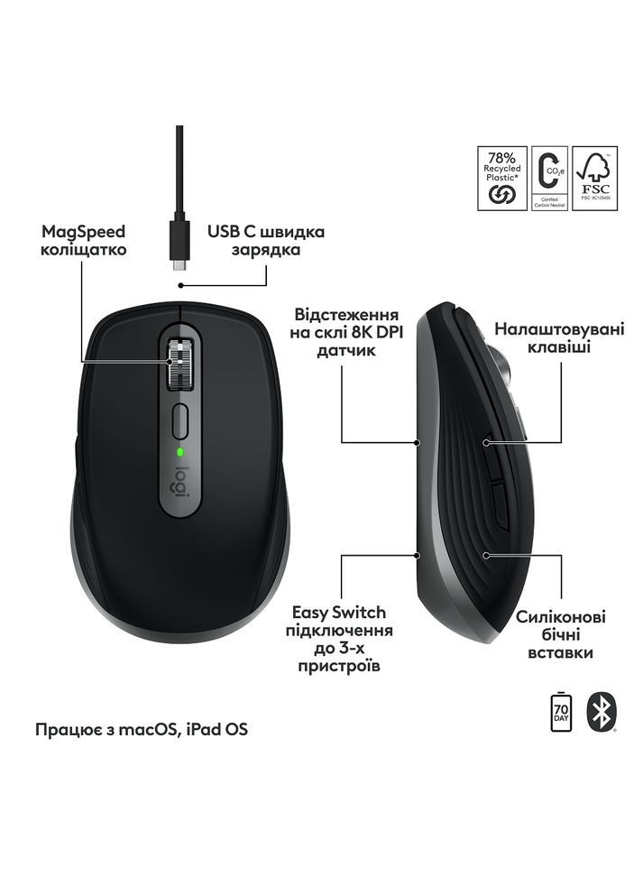 Миша MX Anywhere 3S for Ma, Space Grey (910006947) (6998415) Logitech (314777453)