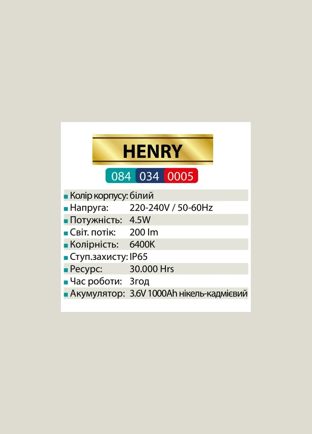Світлодіодний світильник аварійний HENRY 4.5W Horoz Electric (387016713)