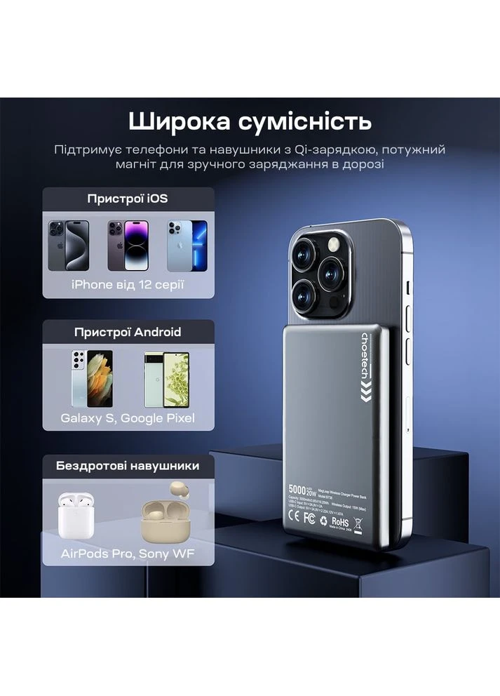 Пауэрбанк 5000mAh B738 Black QC3.0 PD3.0 беспроводная магнитная зарядка (43-00161) CHOETECH (388862452)