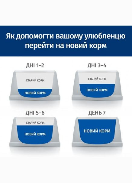 Сухой корм Prescription Diet Metabolic Weight Management для собак с курицей 12 кг для коррекции веса Hill's (315825231)