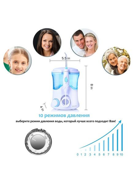 Іригатор Professional White PECHAM (364872110)