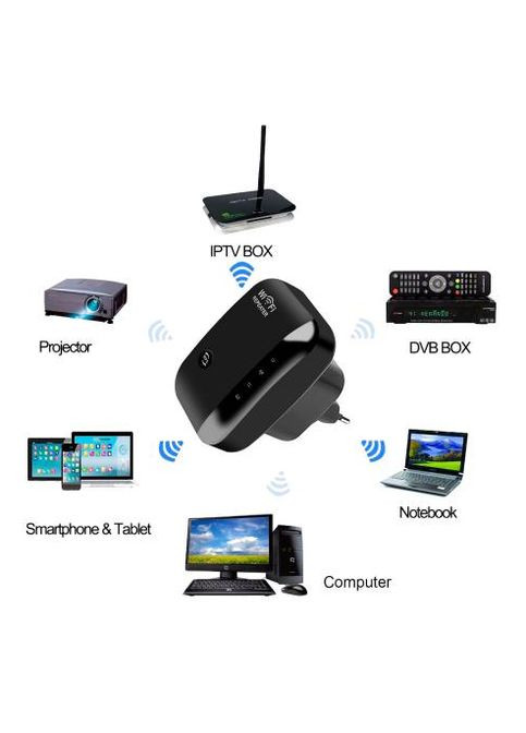 Усилитель Wifi сигнала (ретранслятор) Kebidumei 300Mbps Черный No Brand (300577747)