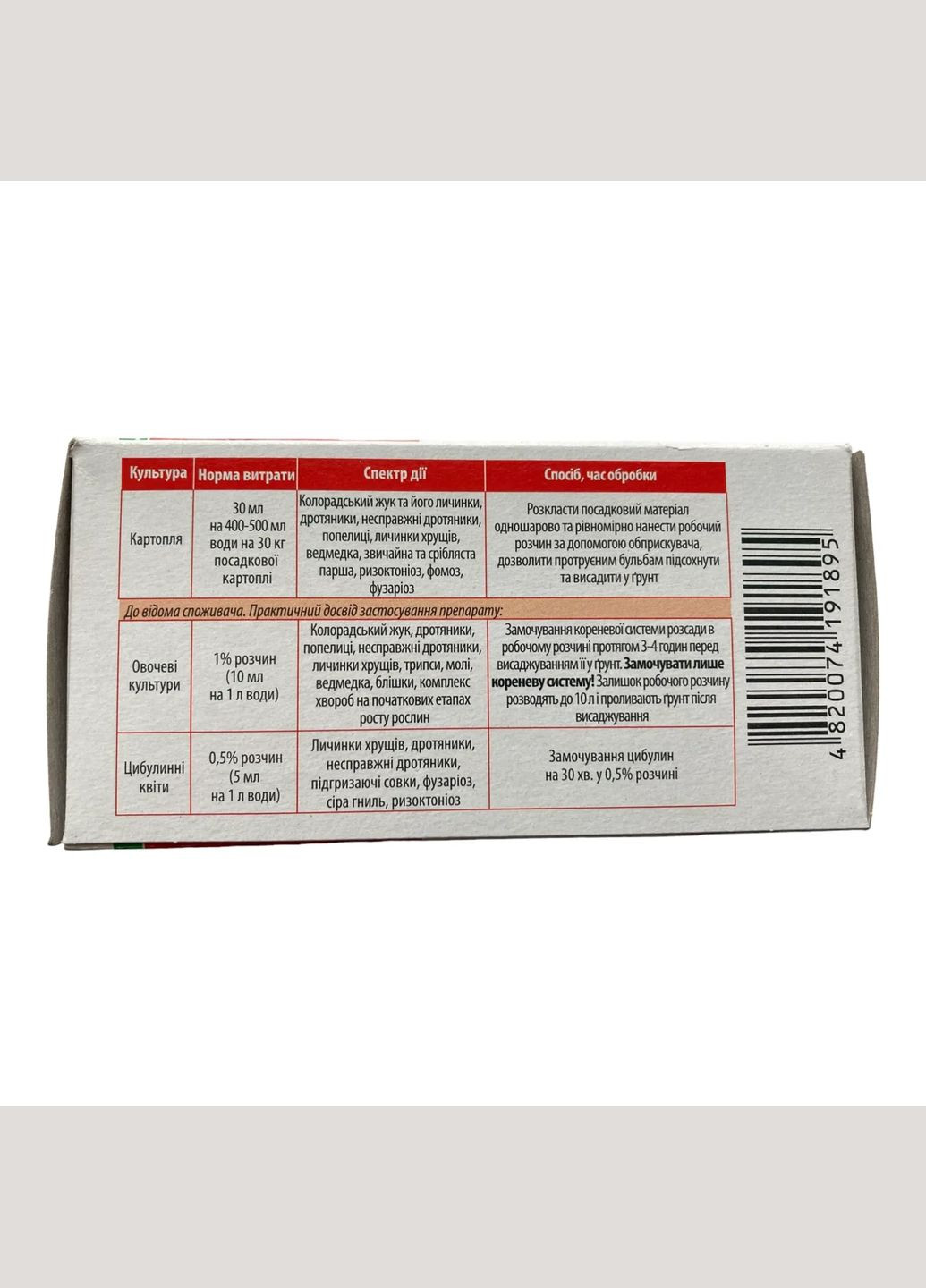 АС-Селектив 150мл/150кг Препарат инсекто-фунгицидного действия (протравитель) от вредителей и болезней, Ukravit (328267145)