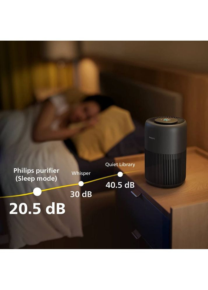 Воздухоочиститель AC0951/13 Philips (307404295)