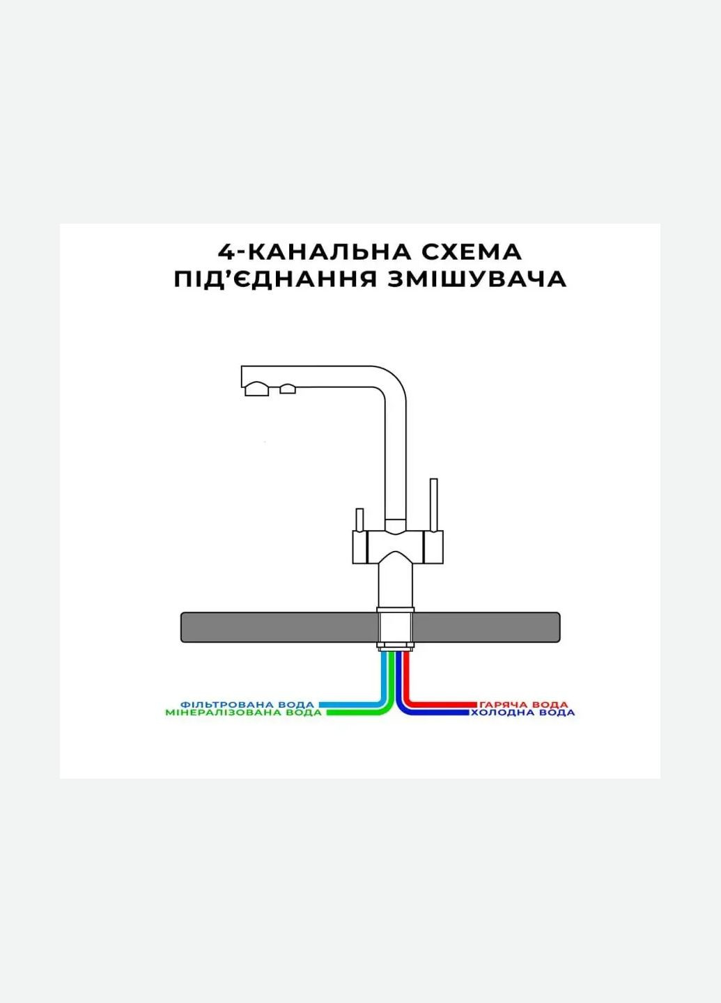Смеситель кухонный нержавеющий на 4 воды FFS33 Nett (316390664)