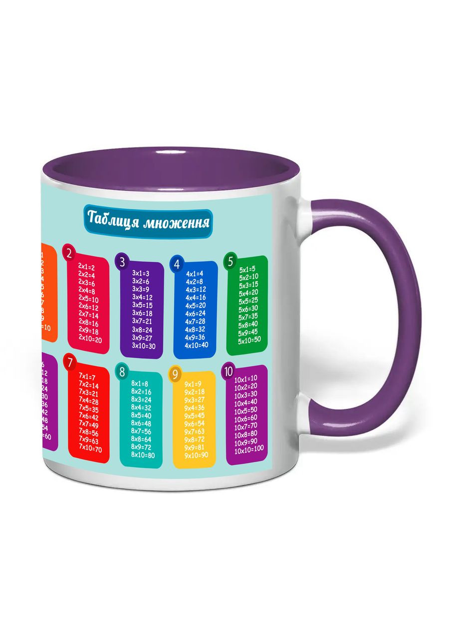 Чашка с печатью "Табличка умножения" №3 330 мл ( ) (30125) No Brand (358210622)