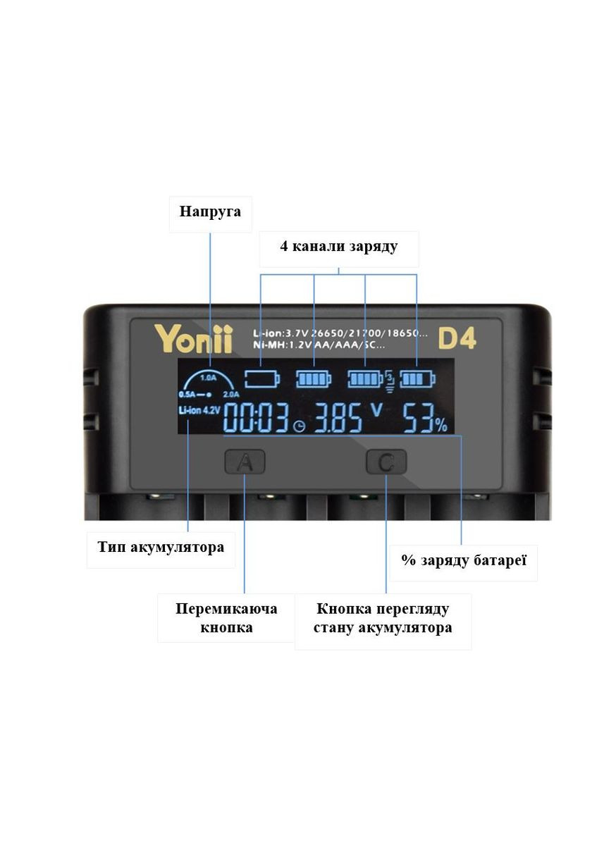 Зарядное устройство для аккумуляторов D4 LCD 18650 21700 26650 Литий AA AAA Nimh Черный (М5120160) Yonii (302804193)