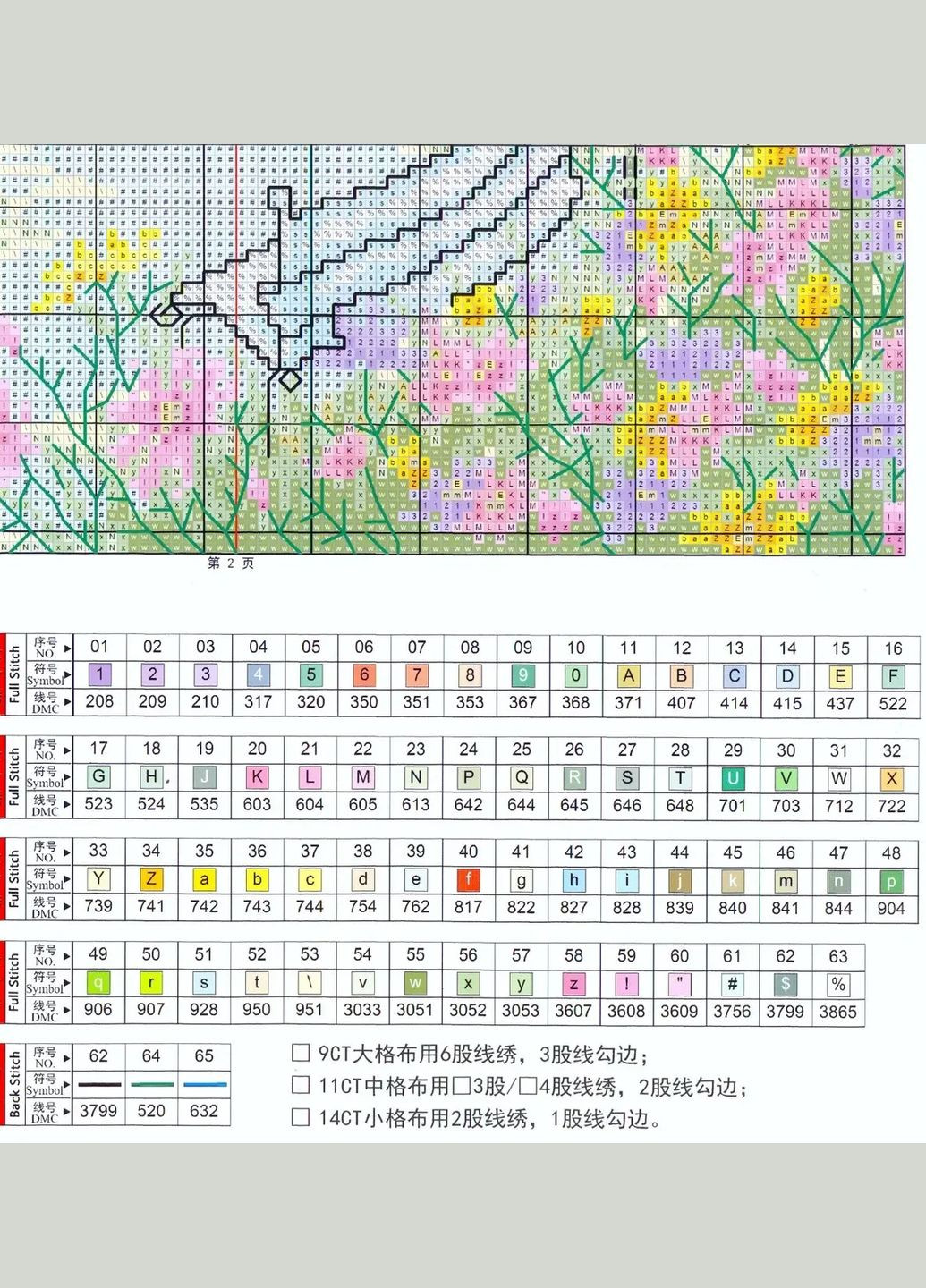 Набір для вишивання за нанесеною на канву схемою "Flowers shed (3)" .AIDA 14CT printed, 30*31 см Joy Sunday (313612863)