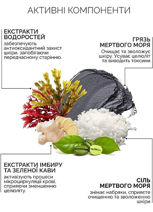 Антицелюлітне Талассо-обгортання для тіла Anti-Cellulite Thalasso 200ml (1269125-31158962) Reclaire cosmetics (368622320)