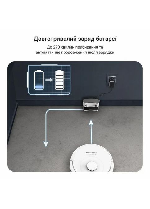 Пылесос Rowenta RR8777WH (361109509)