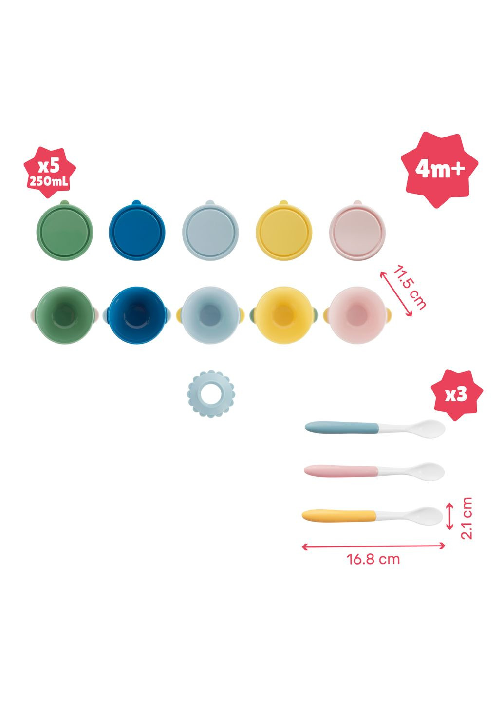 Набір тарілок глибоких, 5 шт. + 3 ложки () Badabulle B005107 (331790917)