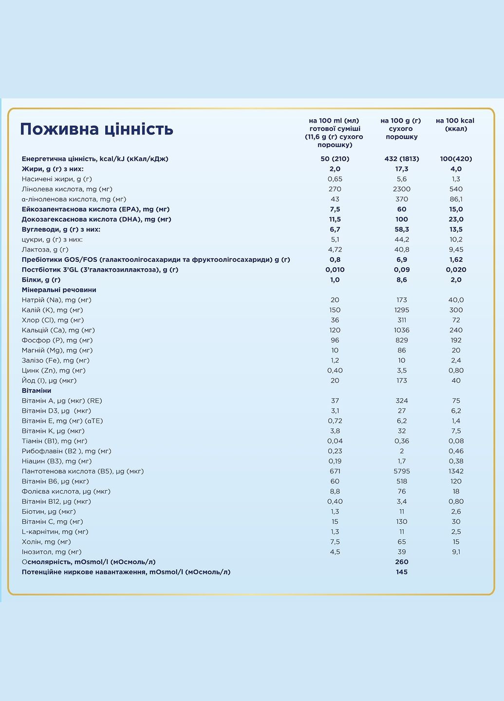 Суха молочна суміш Premium 4+, 1.2 кг (2 уп. по 600 г) Nutrilon (340401811)