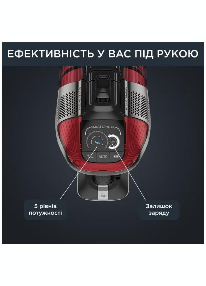 Пилосос Rowenta (368584965)