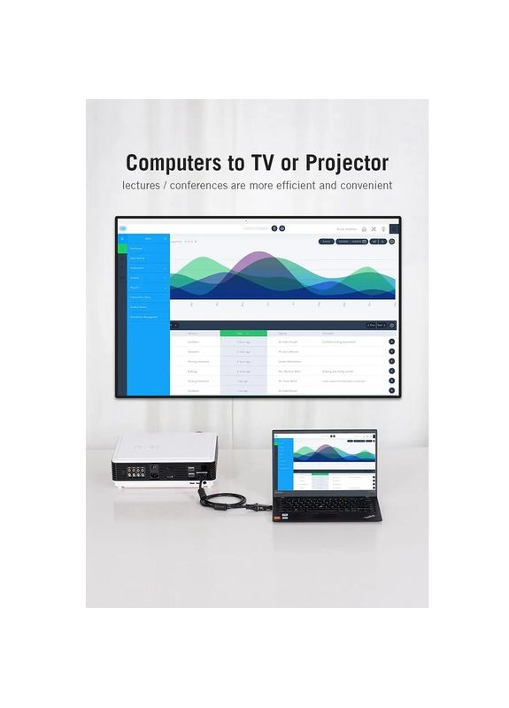 Перехідник HDMI to VGA Converter 1080P with 3.5MM Audio () () Vention AIDB0 (357472033)