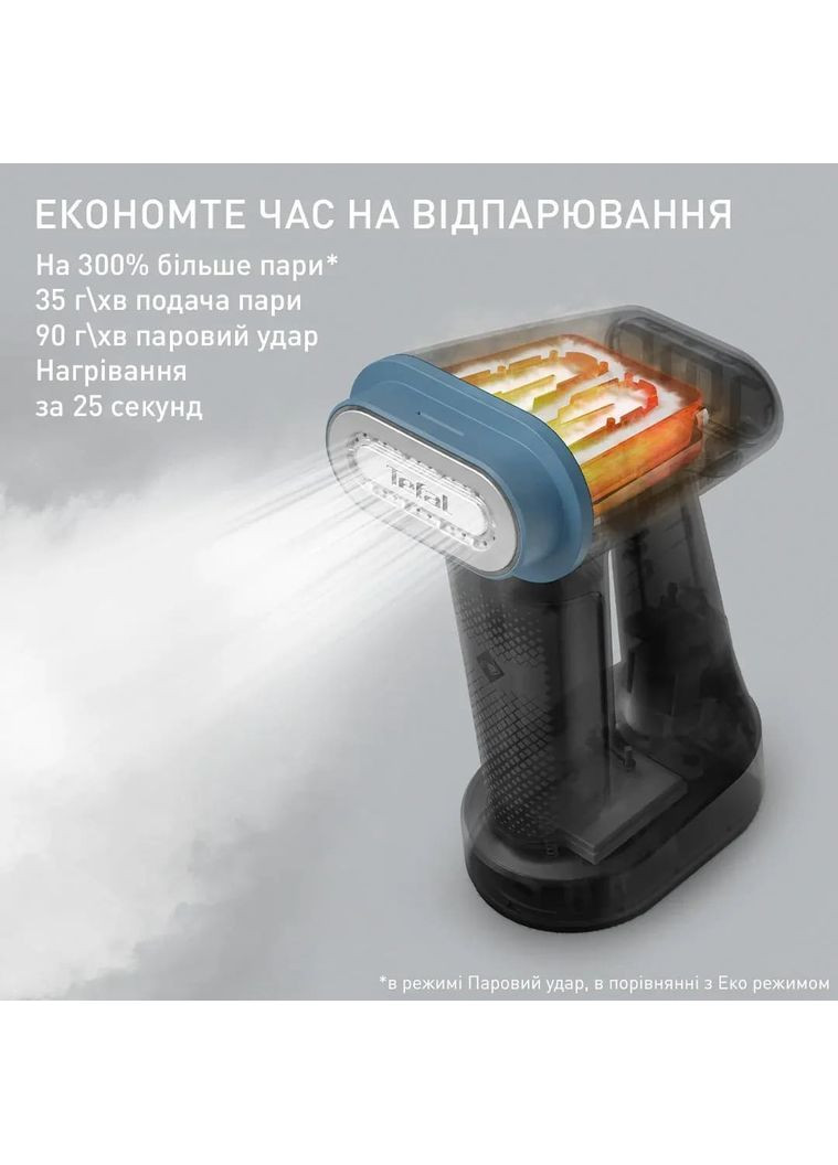 Отпариватель компактный Pure Force 3в1, 1800Вт, 180мл, постоянный пар - 35гр, керам. подошва, синий Tefal (373001258)