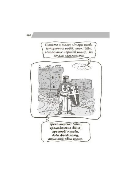 Визуализированный справочник. Новое украинское правописание в иллюстрациях. Правила — легко и быстро Основа (370058115)
