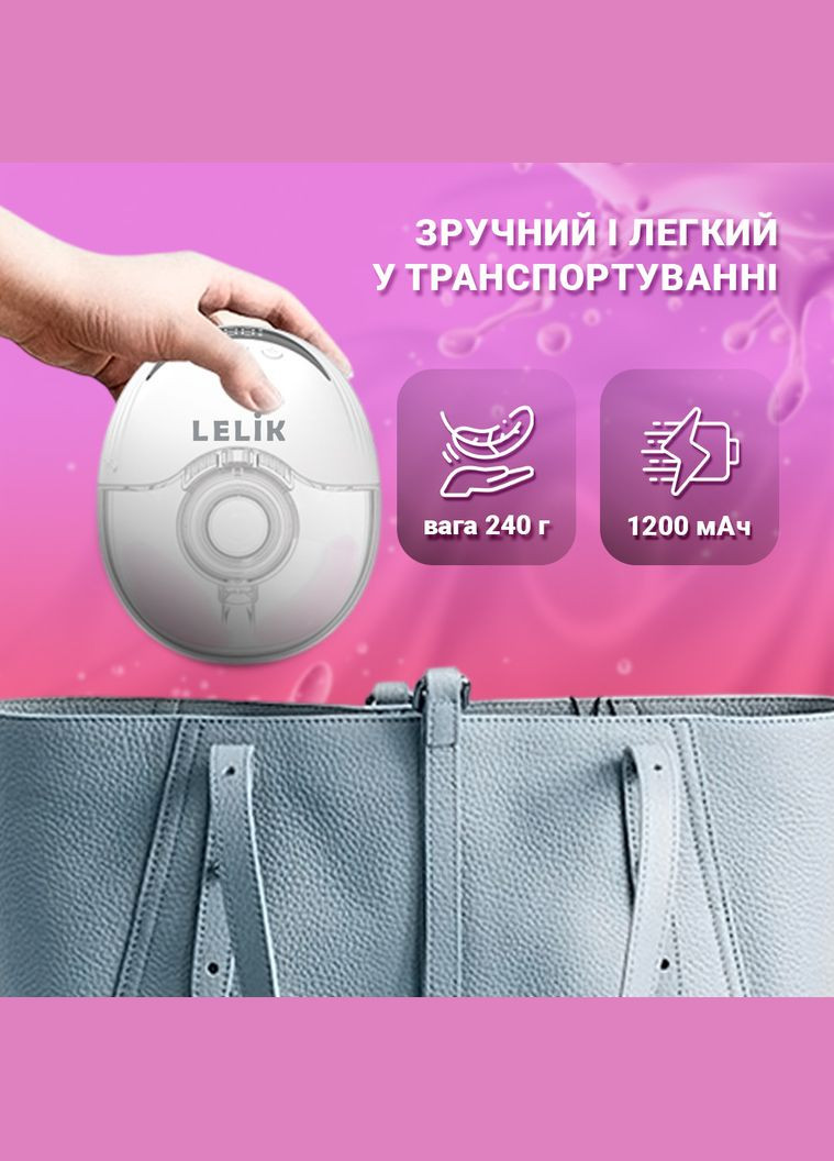 Молоковідсмоктувач електричний бездротоврий Genius Lacto Pro 210 ml ультратихий та портативний, вільні руки, білий LELIK (316591328)