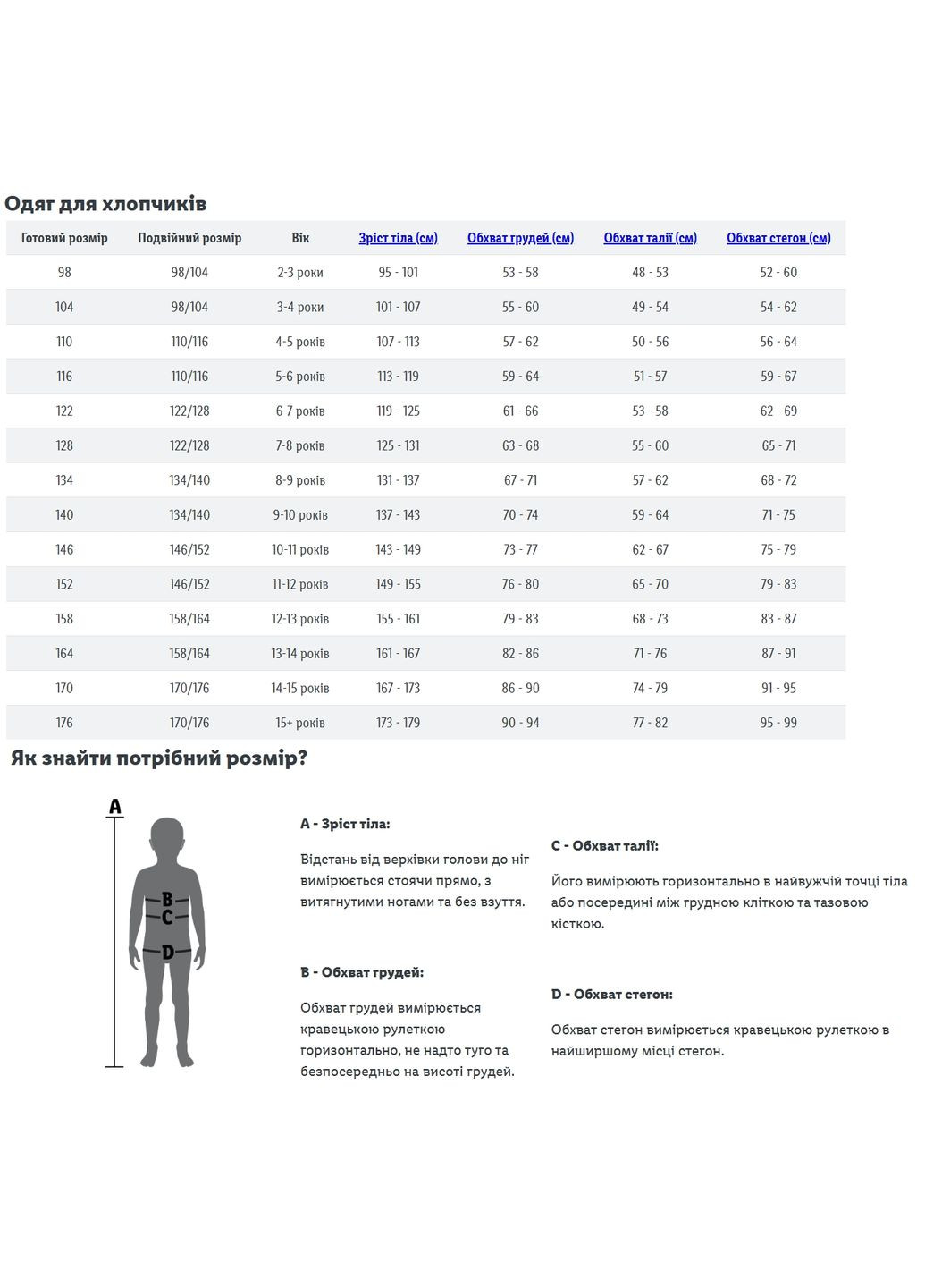 Темно-синя демісезонна футболка бавовняна для хлопчика lidl 372019 темно-синій Pepperts