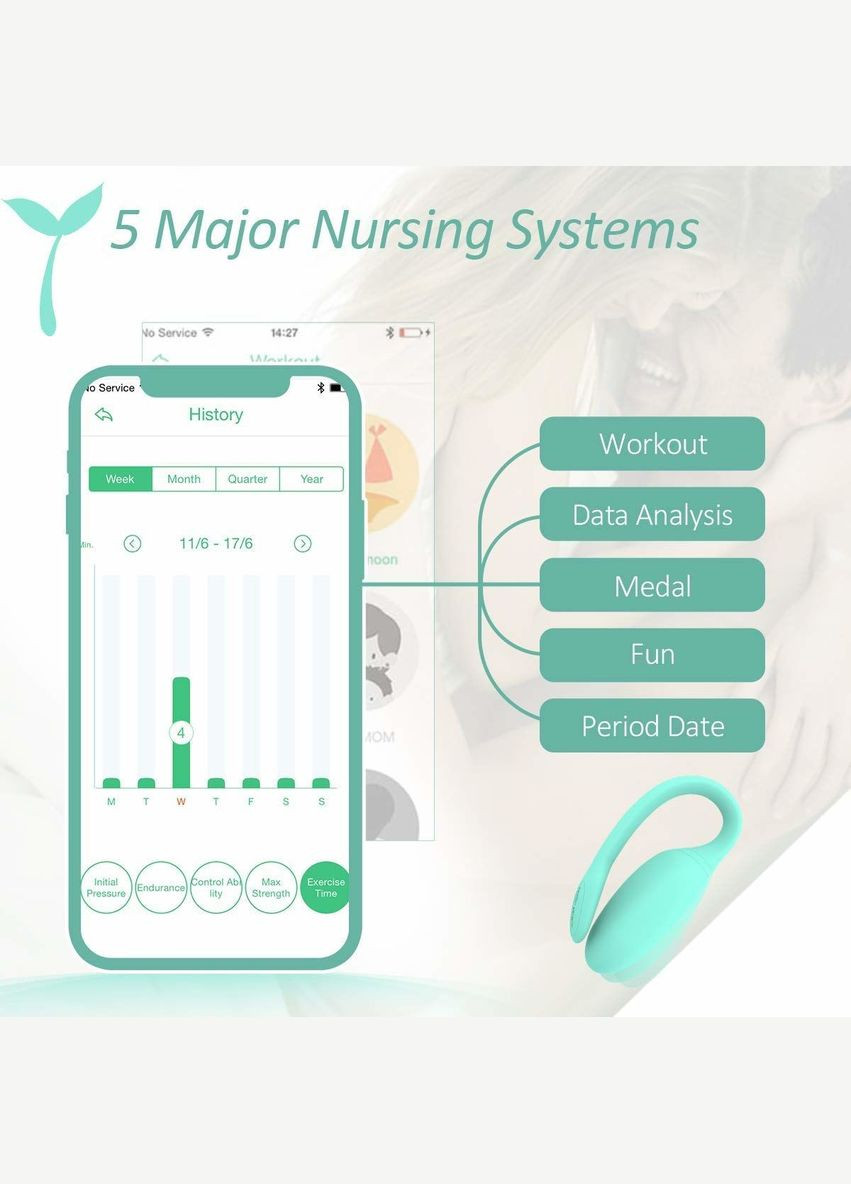 Смарт-тренажер Кегеля Kegel Rejuve, бюджетный вариант, для тренировок и удовольствия Magic Motion (369945628)