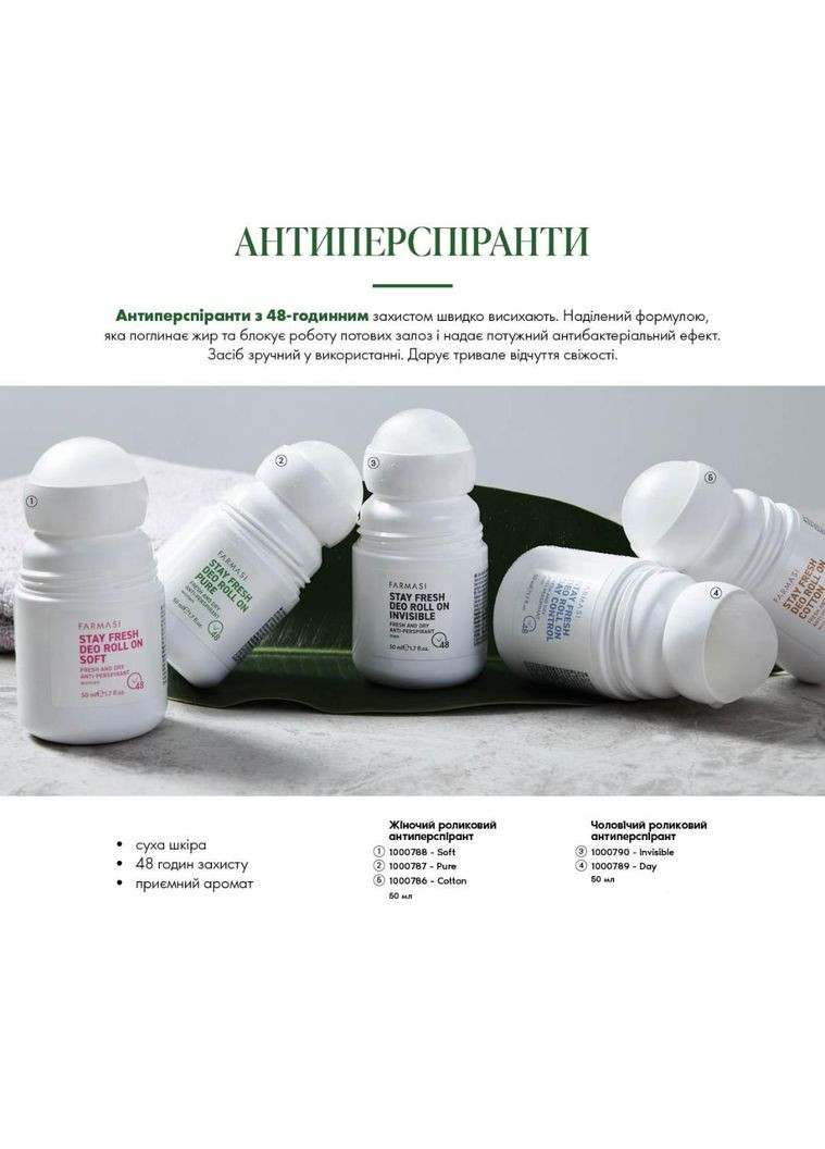 Мужской роликовый антиперспирант Day 50 мл Farmasi (294946661)