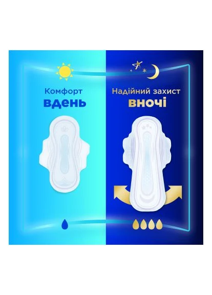 Гігієнічні прокладки Ultra Normal (Розмір 1) 56 шт. (8700216450348) Always Ultra Normal (Розмір 1) 56 шт. (389989926)