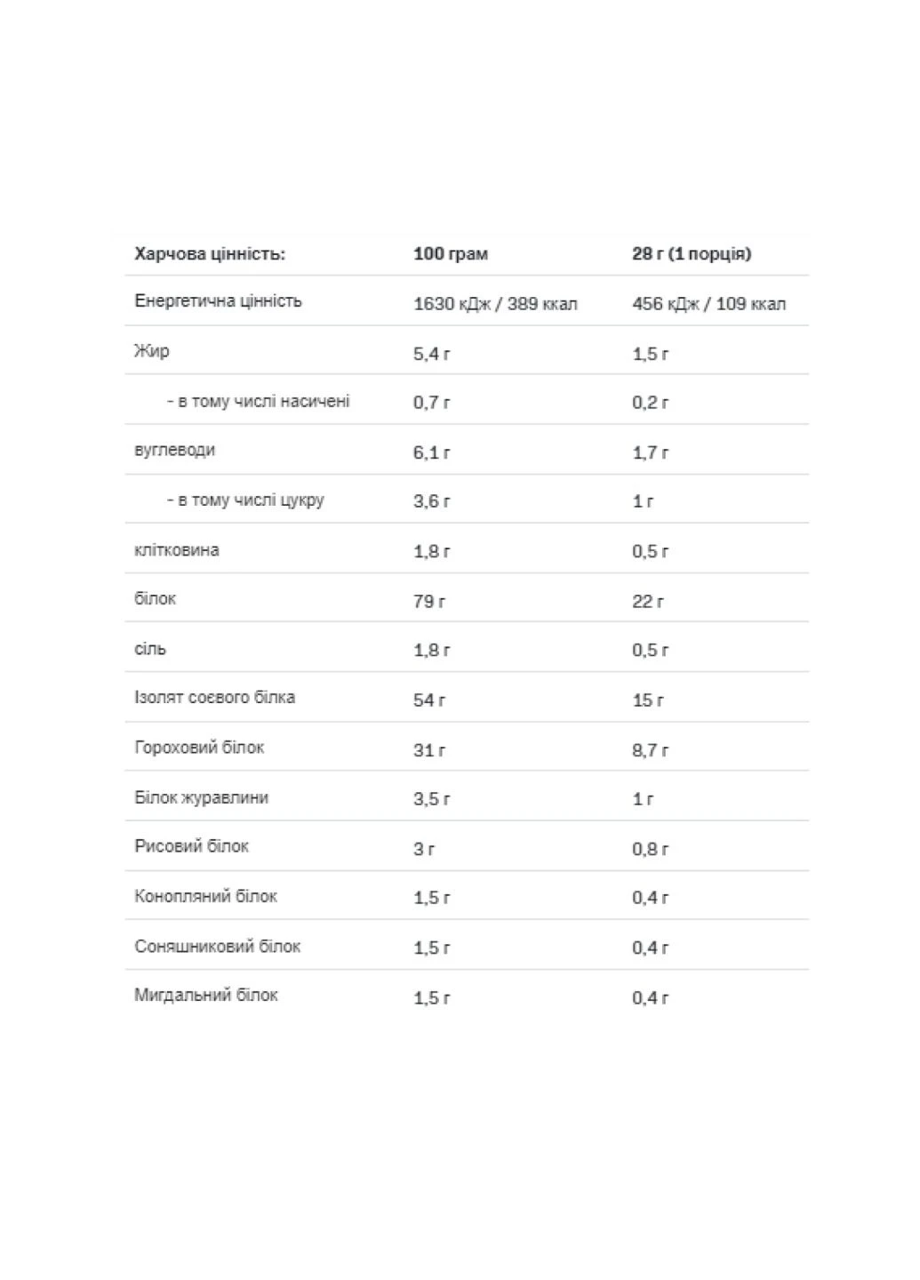 Веганский протеин Vegan Protein - 500g Vanilla Allnutrition (295376818)