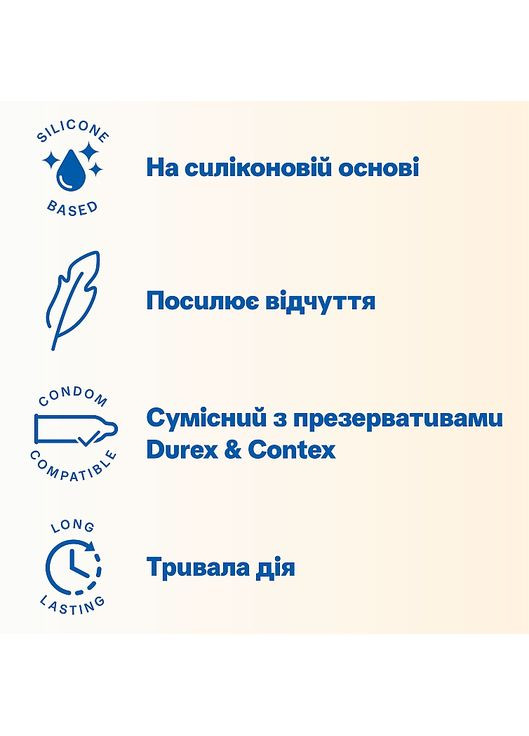 Гель для интимной гигиены. Durex (368662906)