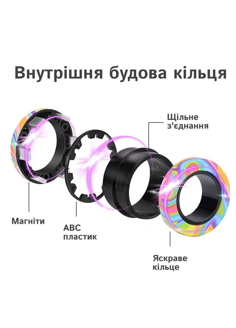 Фиджет-кольца магнитные — антистресс игрушка для снятия напряжения разноцветная No Brand (364502657)