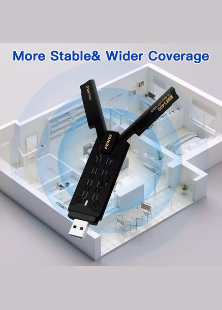 Трехдиапазонный сетевой адаптер FENVI FU-AXE5400 WiFi 6E 2.4G/5G/6Ghz No Brand (347607049)