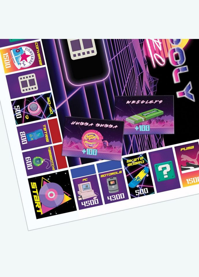 Настільна гра "Монополія RETRO" PLR-0026 ігрові гроші, картки, фішки Flixplay (305697562)