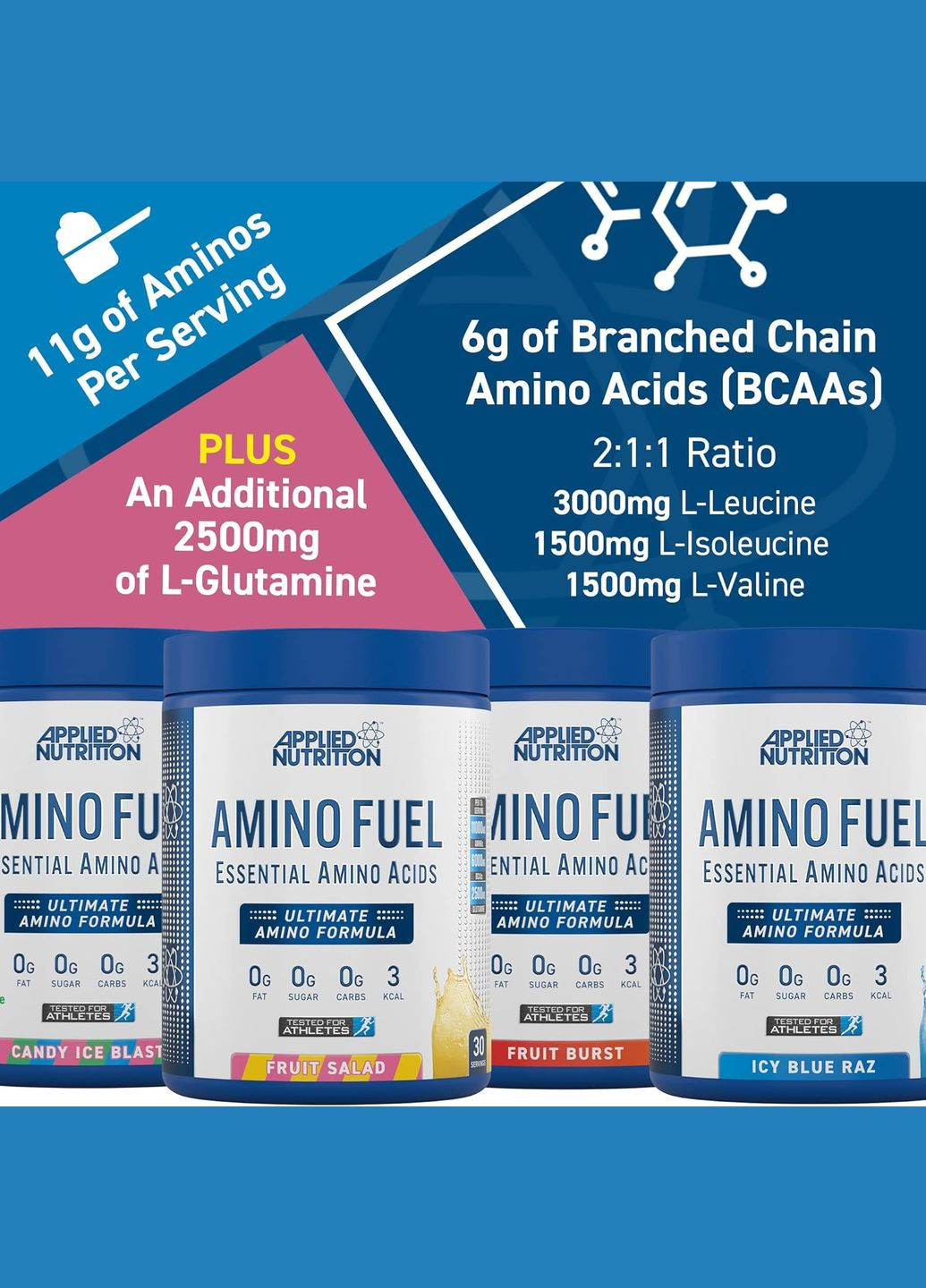 Амінокислотний комплекс Amino Fuel (390g - 30 Servings) (Fruit Burst ) Applied Nutrition (298141863)