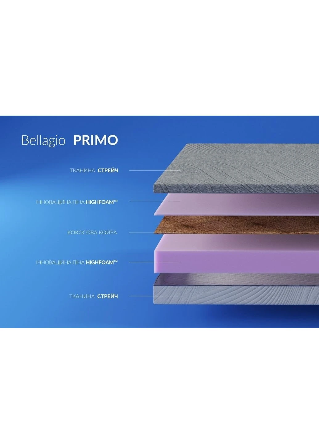 Матрац ортопедичний Bellagio Primo безпружинний 150x190 см (EVR-5887) HighFoam (373646648)