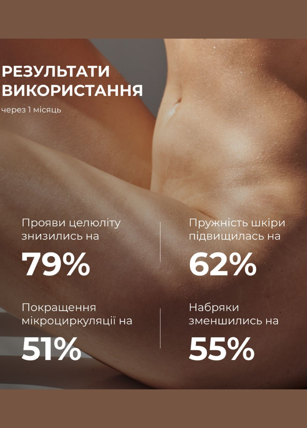 Комплекс детокса для тела Body Detox Complex Hillary (322767359)