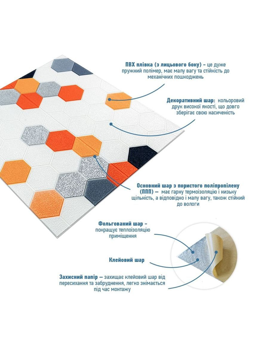 Панель стінова 3D 700х700х4мм Ромб синій StickerWall-SW-00001985 Sticker Wall (369165867)