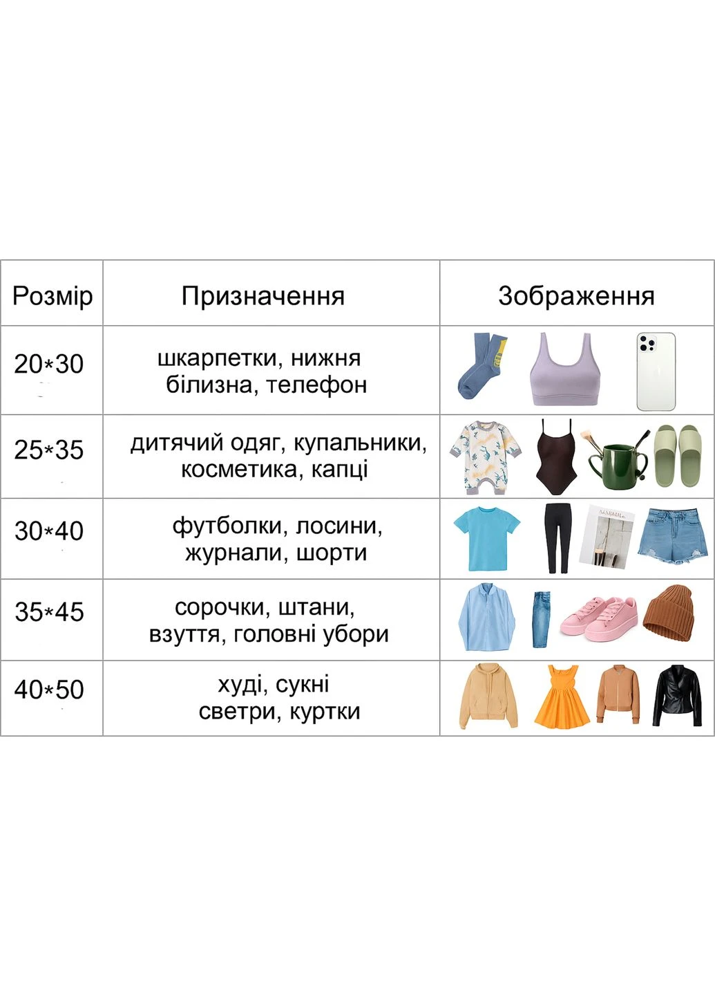 Набір пакетів для зберігання поліетилен 12 шт 3 розміри матові LoveYouHome (389581493)