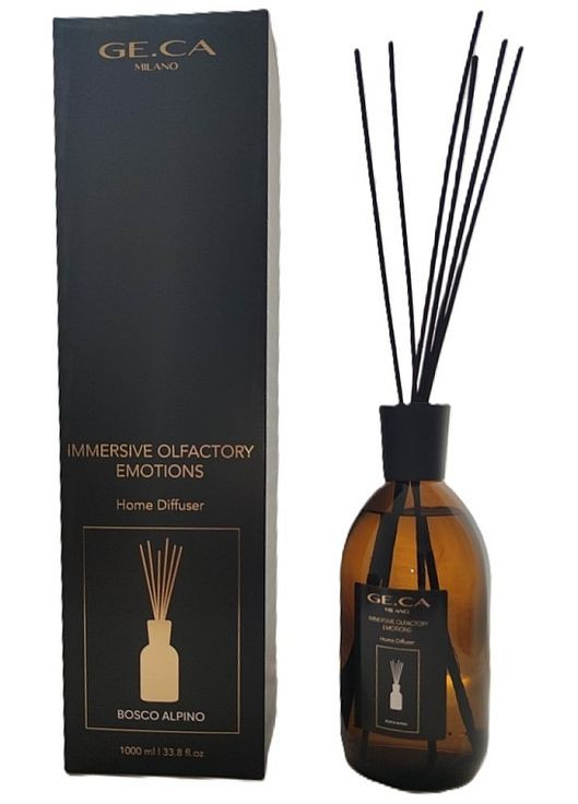 Аромадиффузор "Альпийский лес" Milano 1000ml (1357566-12552505) GECA (368603667)