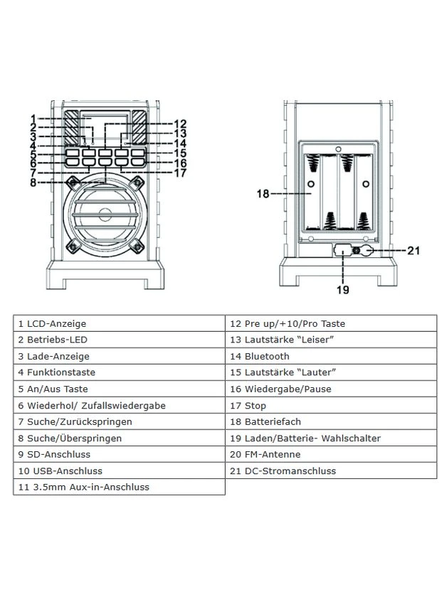 Портативна колонка Duramaxx 862BT, Німеччина Auna (400404615)