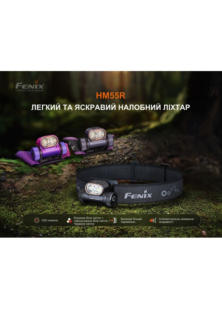 Фонарь налобный HM55R, розовый Fenix (370672846)