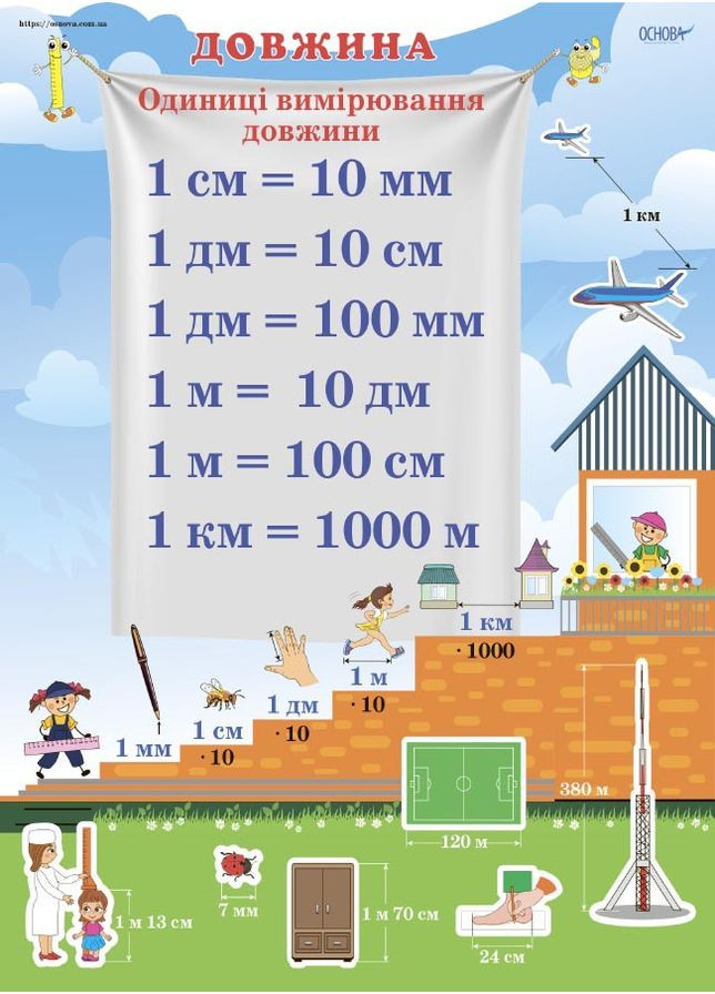 Книга No Brand (359375021)