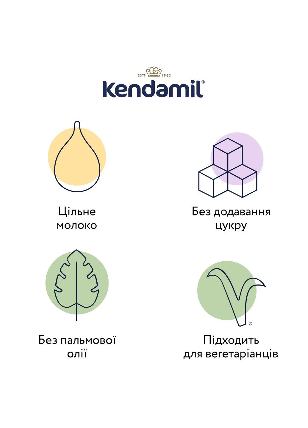 Молочна каша Вівсяна вершкова, 150 г Kendamil 92000005 (332944059)