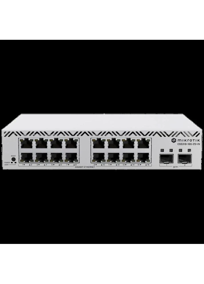 Коммутатор 16 портов управляемый CSS318-16G-2S+IN Mikrotik (385829962)