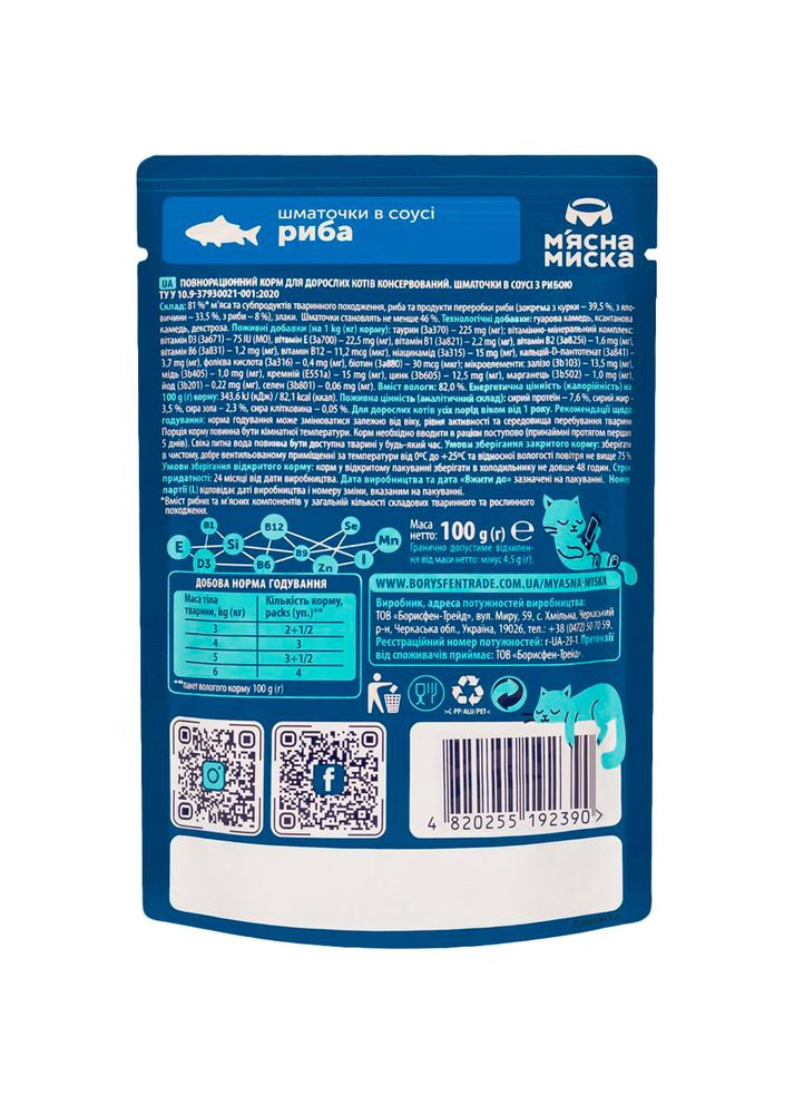 Корм для кішок шматочки в соусі з рибою для дорослих кішок 100 г (4820255192390) М'ясна Миска (344458839)
