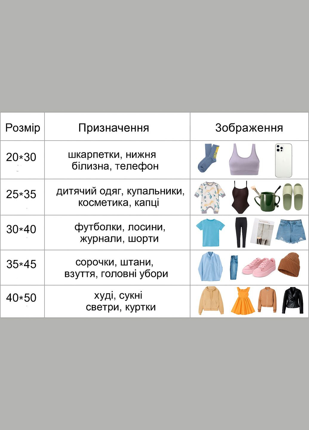 Набор пакетов для хранения со слайдер-замком "Котики", 15 шт, 4 размера LoveYouHome (373293846)