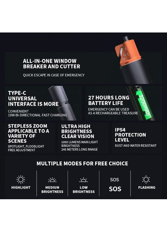 Ліхтар Mijia Multi Functional Strong Light Flashlight (N613) (BHR7668CN) Xiaomi Mijia multi-functional bright flashlight has a dark color (373410491)