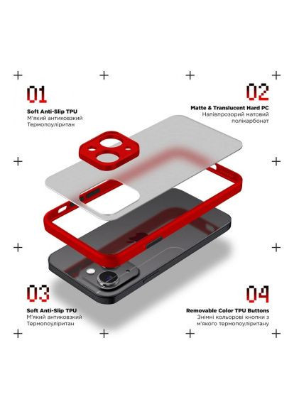 Чохол до мобільного телефона (ARM72576) ArmorStandart Frosted Matte Samsung A05s (A057) Red (275078680)