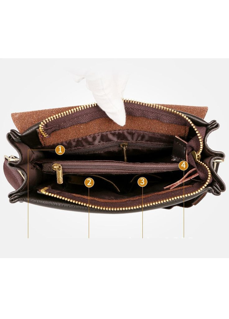 Сумка-планшет мужская эко кожа через плечо черная ProDobro (363259293)