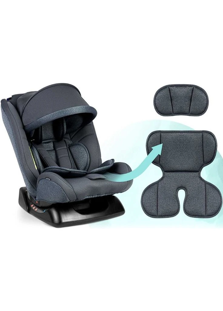 Автокрісло Luco 0-36 кг Dark Blue (Польща) Ricokids (337342531)