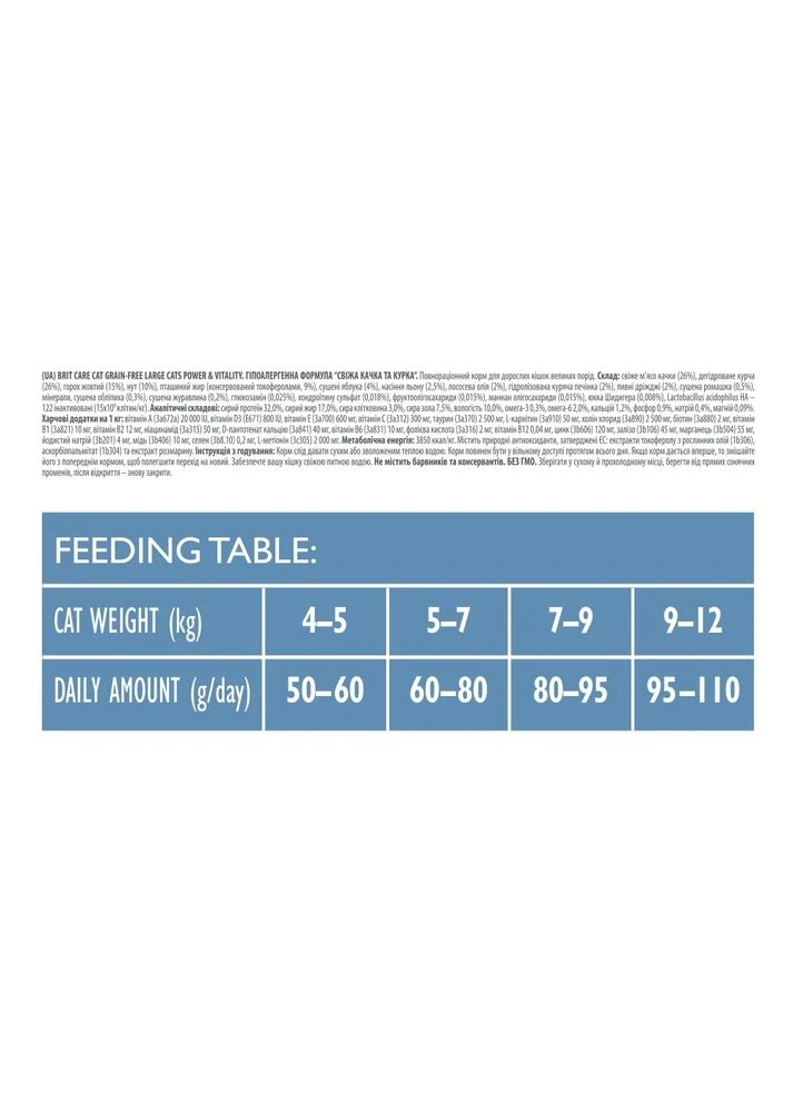 Корм сухий Cat Grain Free Large Power Vitality для дорослих котів великих порід з качкою та куркою 400 г Brit Care (362703369)