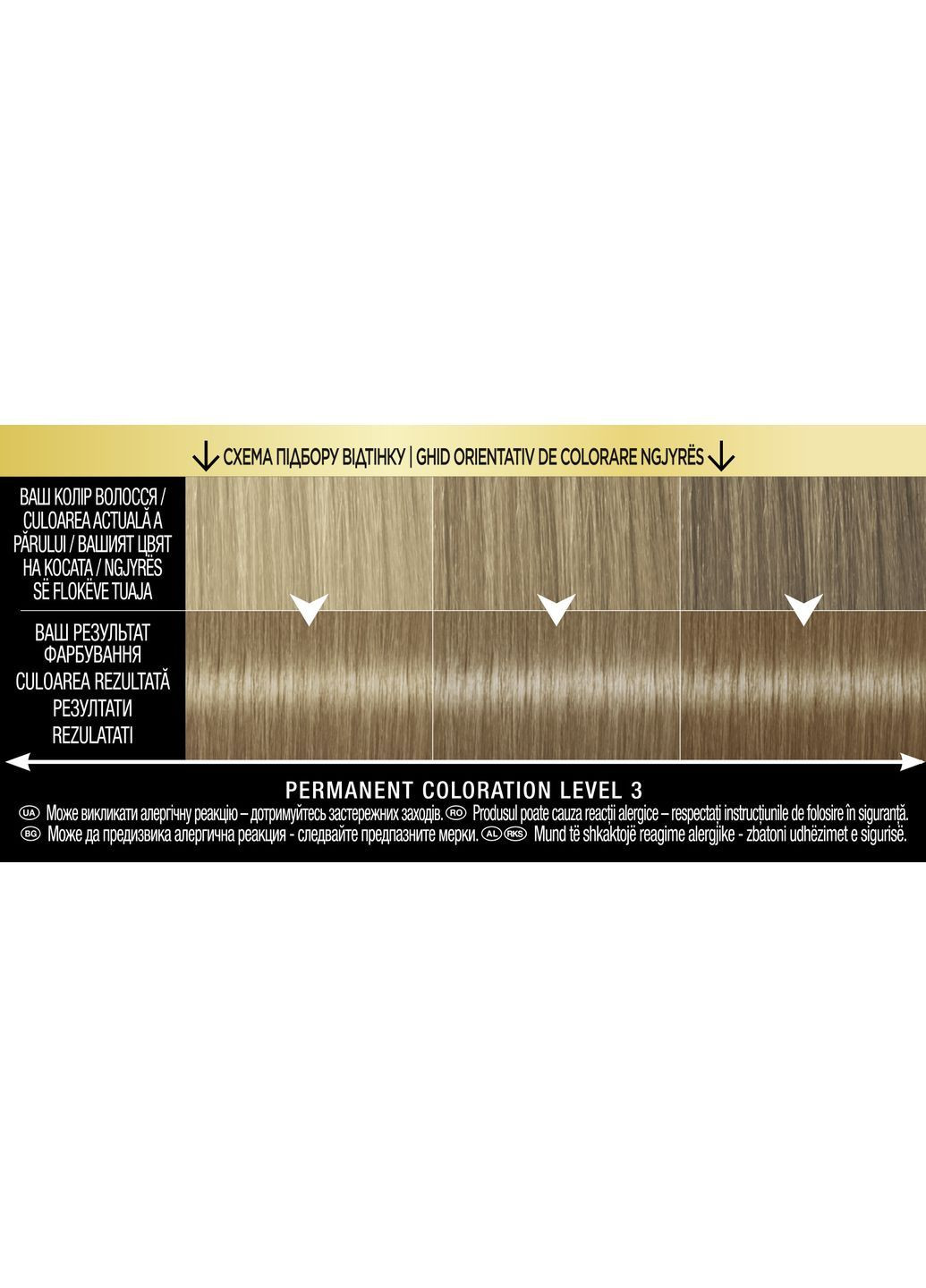 Фарба для волосся відтінок 7-58 холодний русявий, без аміаку, 115 мл Syoss 2505641 (366529648)