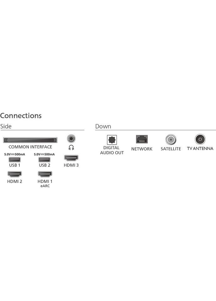 Телевизор 50PUS8510/12 Philips (336545918)